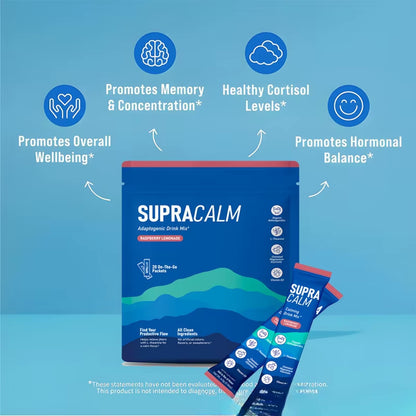 Vitamin Capsules with Gummies Moisturize Nourish Care for Eye Health Support Visual Health and Relieve Fatigue